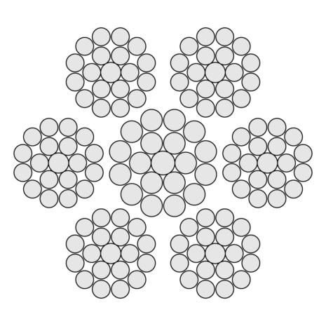 6-pramenné lano 6×19M – WSC ⌀ 8–40 mm – struktura