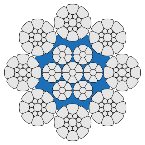 8-pramenné lano RoBoSnow 8CP 8×K17S – EPIWRC(K) - struktura